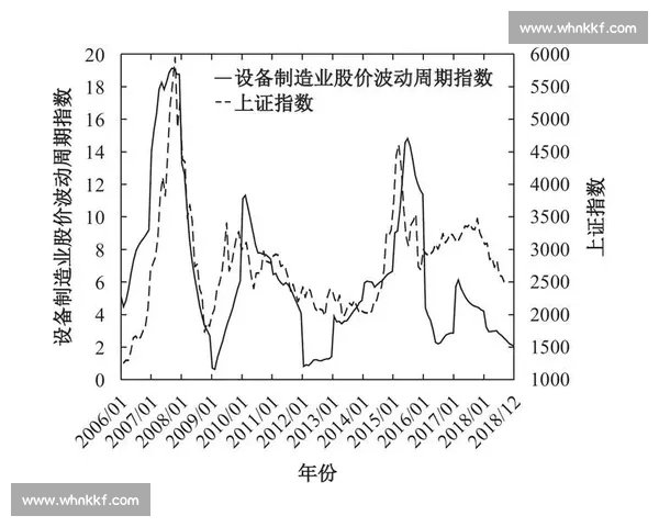 全球足球产业资本流动与市场价值趋势深度分析研究与俱乐部运营模式