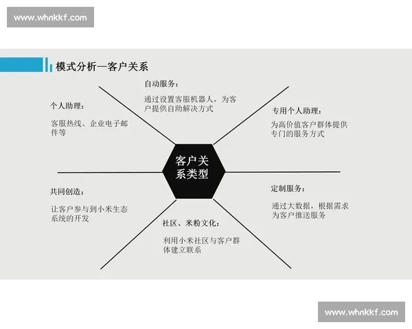 面向未来的足球产业生态投资策略与价值增长路径研究系统规划方案
