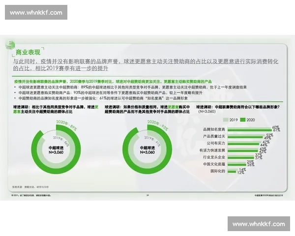 全球足球品牌影响力格局与商业价值深度解析发展趋势与战略